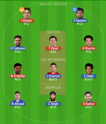 Dream11 SL Team