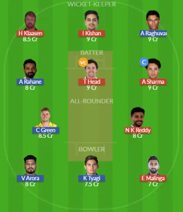 Dream11 SL Team