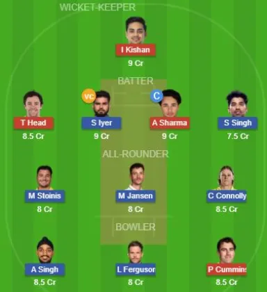 Dream11 SL Team