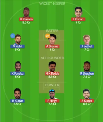Dream11 SL Team