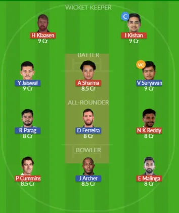 Dream11 SL Team