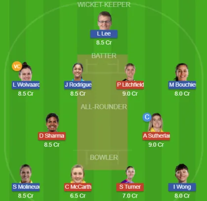 Dream11 SL Team