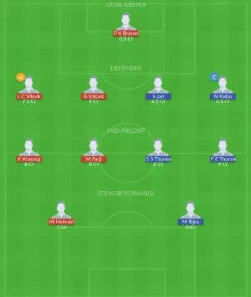 Dream11 SL Team