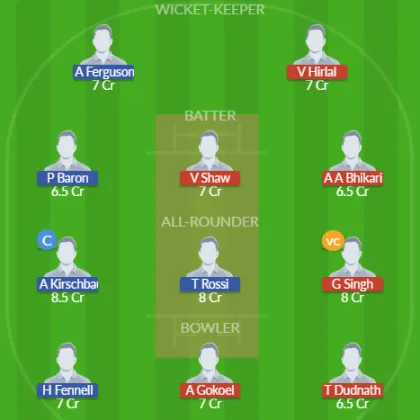 Dream11 SL Team