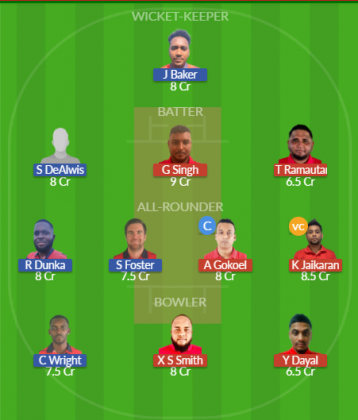 Dream11 SL Team