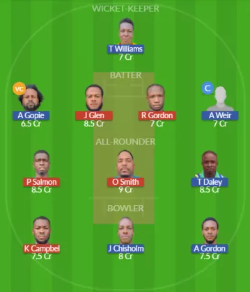 Dream11 SL Team