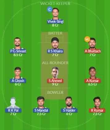 Dream11 SL Team