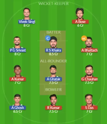 Dream11 SL Team
