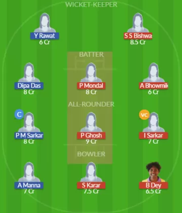Dream11 SL Team