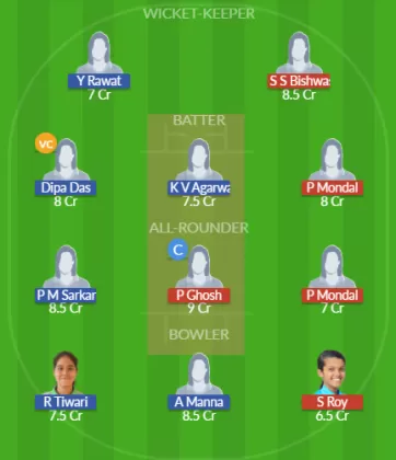 Dream11 SL Team