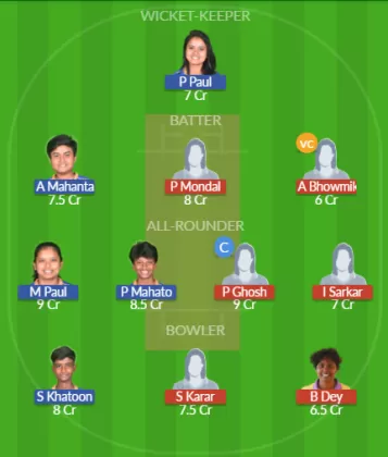 Dream11 SL Team