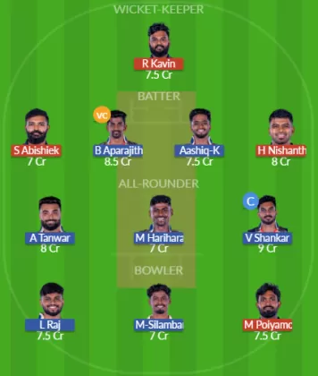Dream11 SL Team