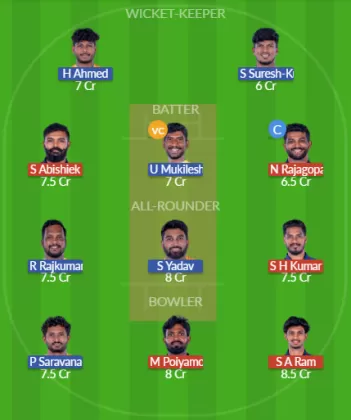 Dream11 SL Team