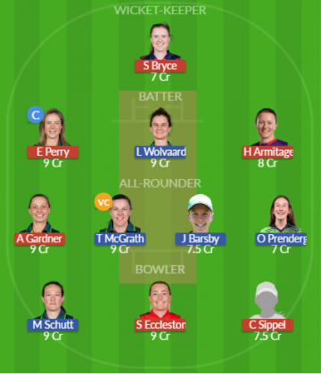 Dream11 SL Team