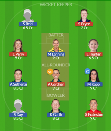 Dream11 SL Team