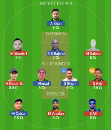 Dream11 SL Team