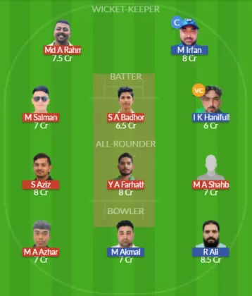 Dream11 SL Team