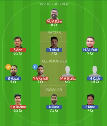 Dream11 SL Team