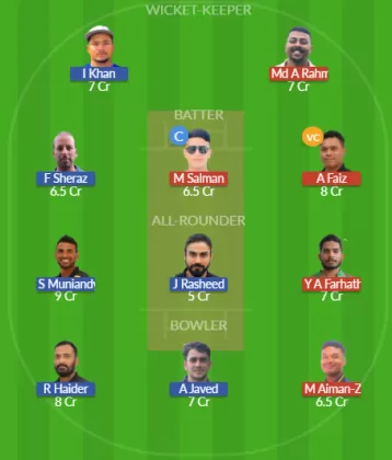 Dream11 SL Team