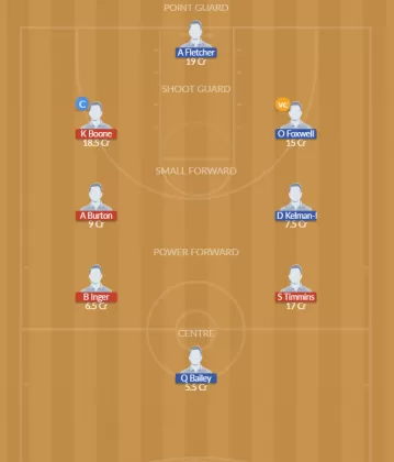 Dream11 SL Team