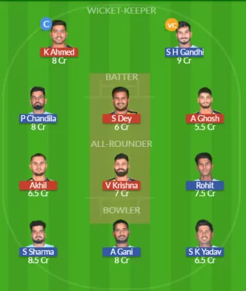 Dream11 SL Team