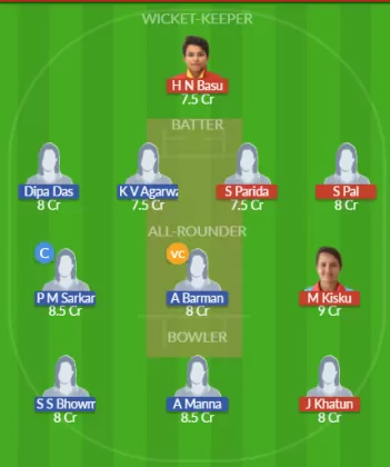 Dream11 SL Team