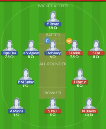 Dream11 SL Team