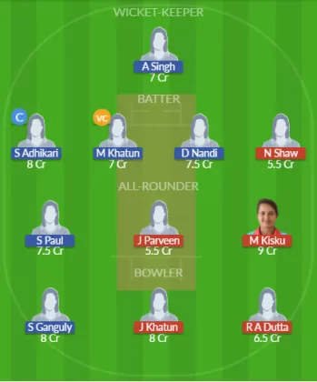 Dream11 SL Team