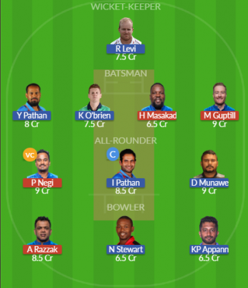 Dream11 SL Team