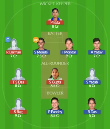Dream11 SL Team