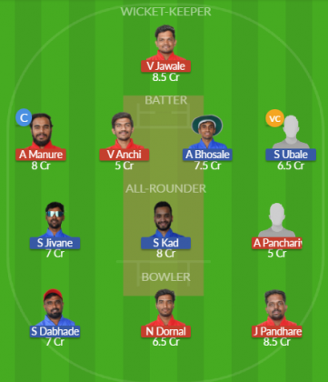 Dream11 SL Team