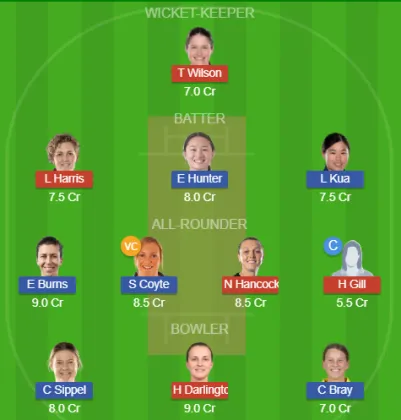 Dream11 SL Team