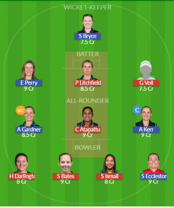 Dream11 SL Team