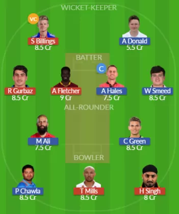 Dream11 SL Team