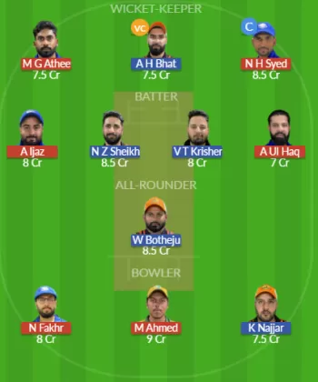 Dream11 SL Team