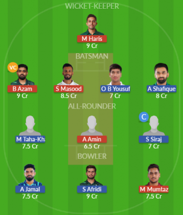 Dream11 SL Team