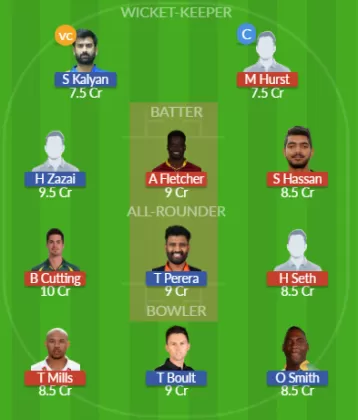 Dream11 SL Team