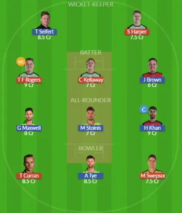 Dream11 SL Team