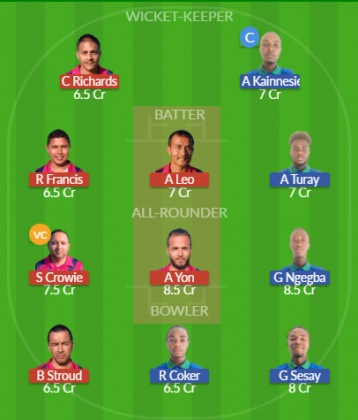 Dream11 SL Team