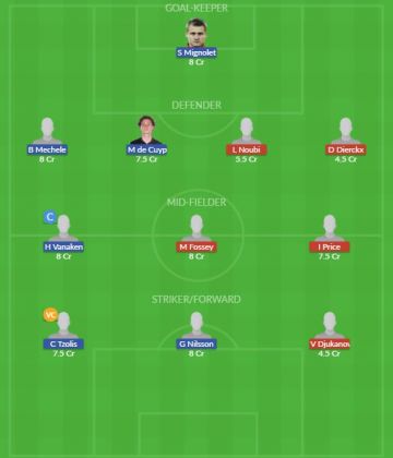 Dream11 SL Team