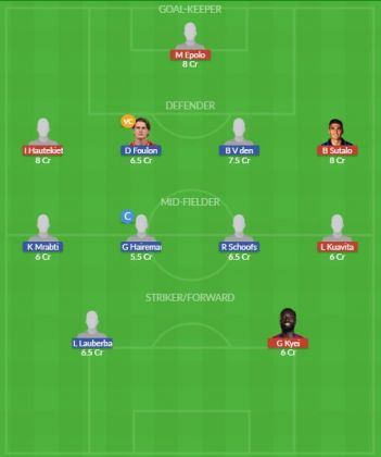 Dream11 SL Team
