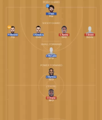 Dream11 SL Team