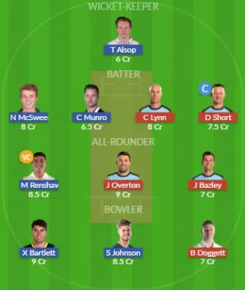 Dream11 SL Team