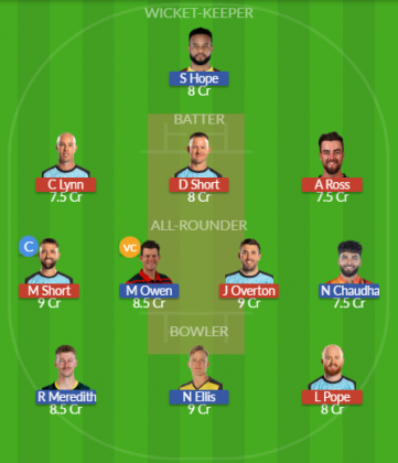 Dream11 SL Team