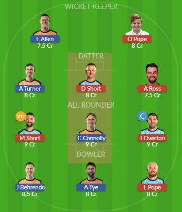 Dream11 SL Team