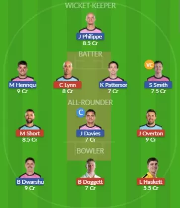 Dream11 SL Team