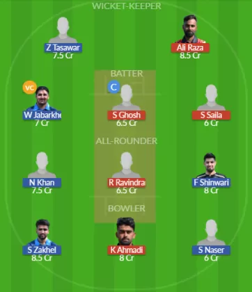 Dream11 SL Team