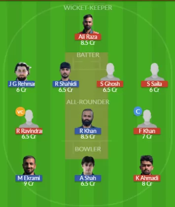 Dream11 SL Team