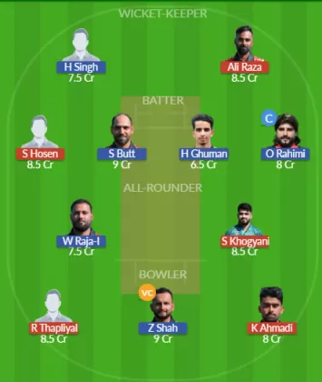 Dream11 SL Team
