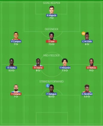Dream11 SL Team